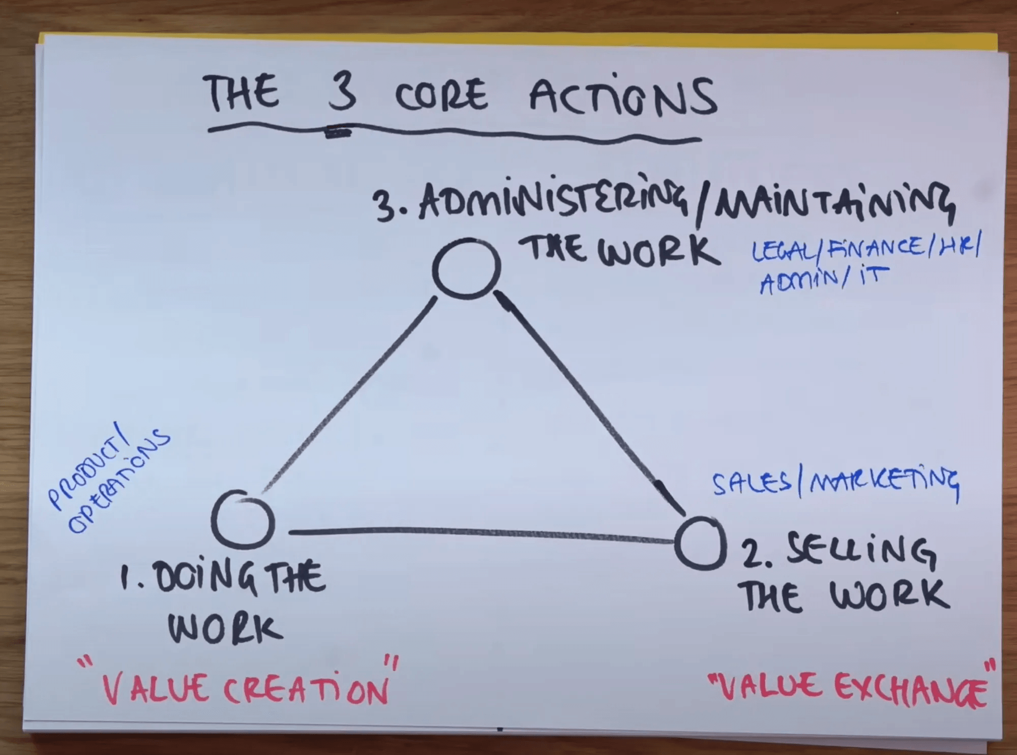 Pasted image 20250608213951.png