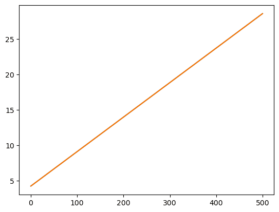 Pasted image 20251014150904.png