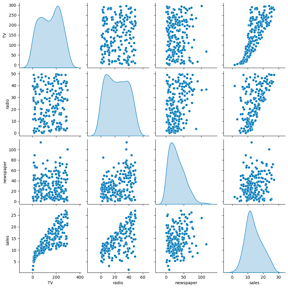 Pasted image 20251016163302.png