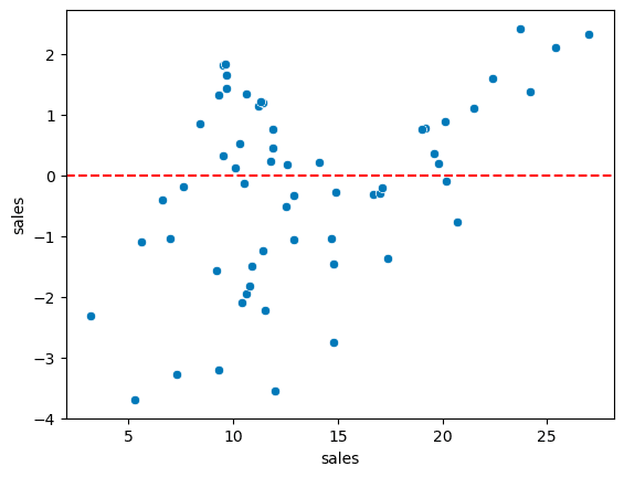 Pasted image 20251027221449.png