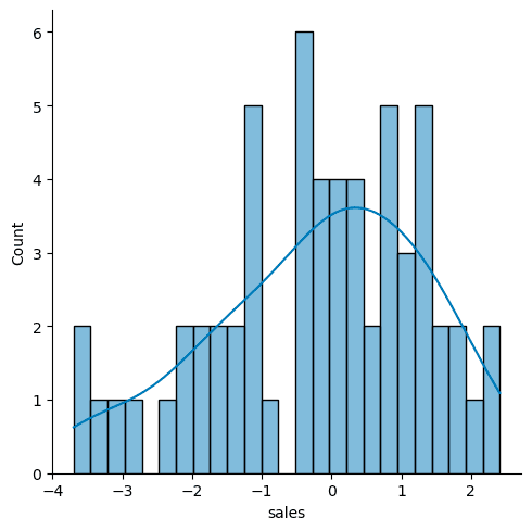 Pasted image 20251027221511.png