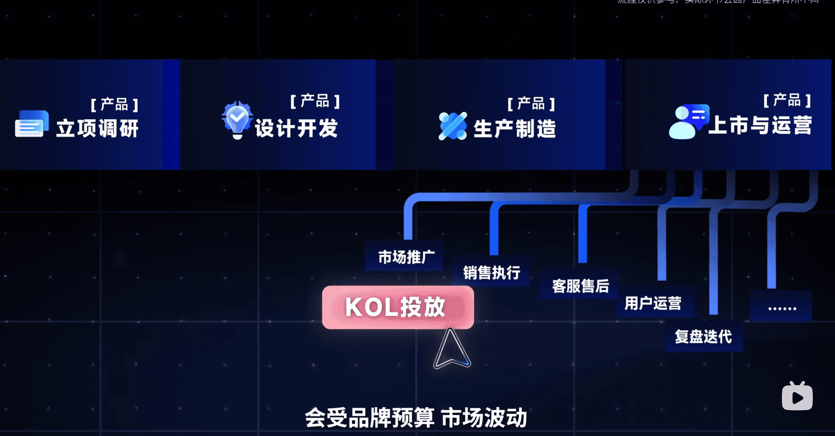 Pasted image 20251211212816.png