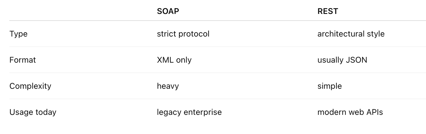 Pasted image 20260307143216.png